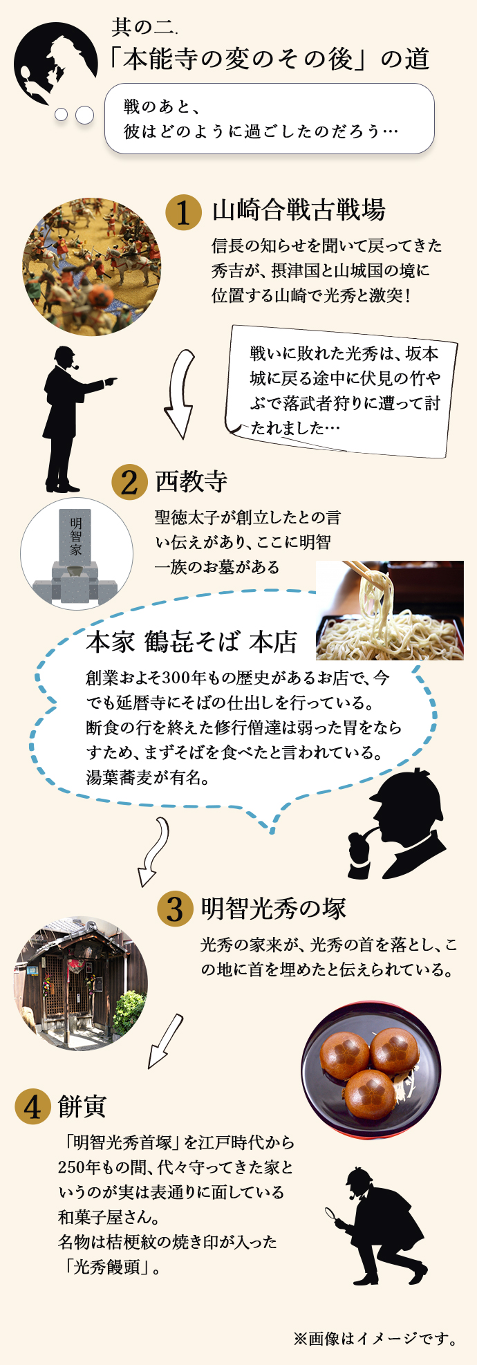 其の二.「本能寺の変のその後」の道 戦のあと、彼はどのように過ごしたのだろう…