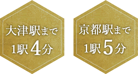 大津駅まで1駅4分 京都駅まで1駅5分