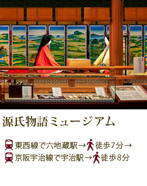 源氏物語ミュージアム