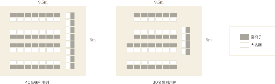 那須温泉 山楽宴会場「錦」間取り図