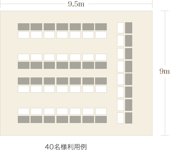 那須温泉 山楽宴会場「錦」間取り図