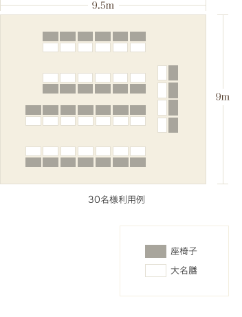 那須温泉 山楽宴会場「錦」間取り図